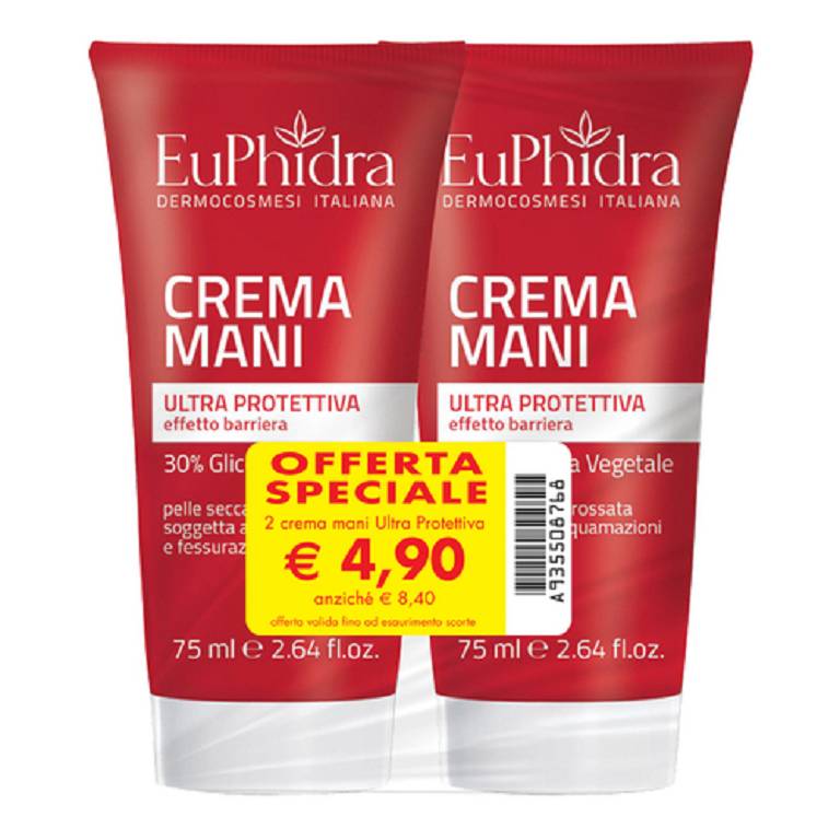 EUPH ABB CR MANI U/PROTET